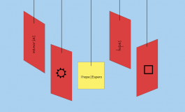 A graphic illustration of four red cards, and one yellow card in the center with words written on them, as they hang by strings off a dowel.