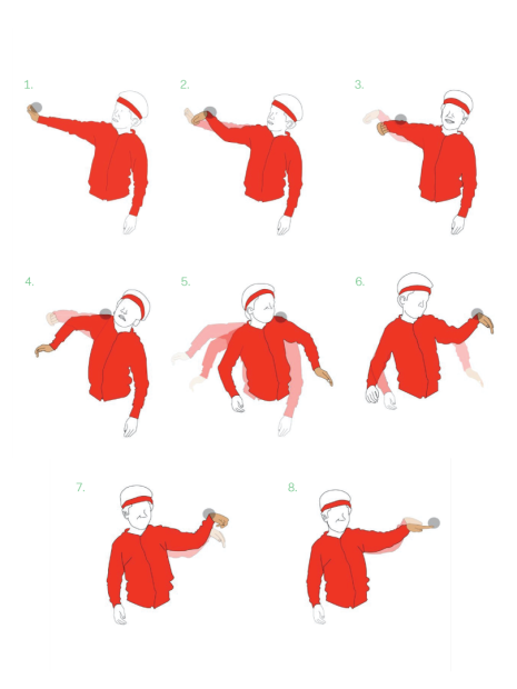 An eight-part step-by-step illustration of a figure demonstrating a dance movement where a ball balances across the figure's arms.
