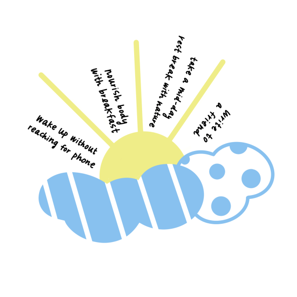 Illustration of sun and cloud with mindfulness tips