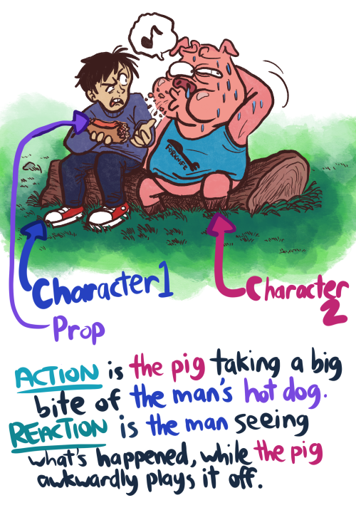 An annotated cartoon of a pig and a person sitting on a bench, describing the scene and visual cues.